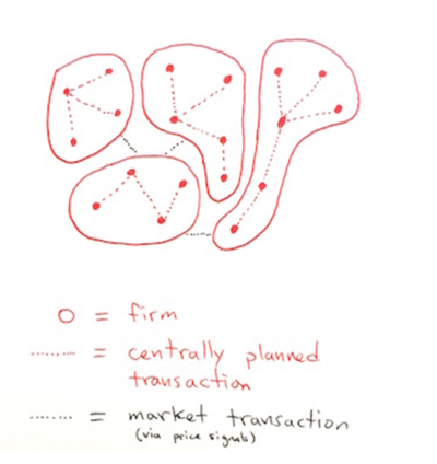 atomisation-entreprise