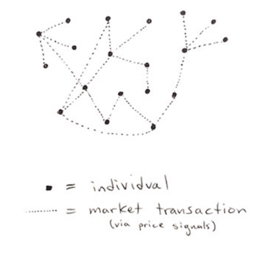 couts-de-transaction